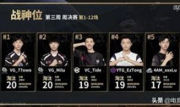 世佳爆料天命哥视频,天命哥视频背后的惊人真相