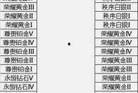 新闻爆料奖励规则最新版,高额奖金等你来拿，揭秘最新奖励机制