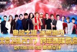 北京卫视在线观看乐视,打造在线观看新体验