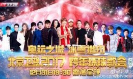 北京卫视在线观看乐视,打造在线观看新体验