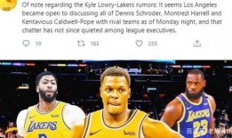 沃神湖人最新爆料,揭秘球队转会与阵容调整之谜”