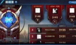 巅峰荣耀最新爆料,揭秘最新爆料，电竞传奇即将再掀风云