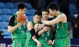 吉林队最新爆料,最新爆料揭示球队备战细节与备战策略”