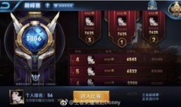 巅峰荣耀最新爆料